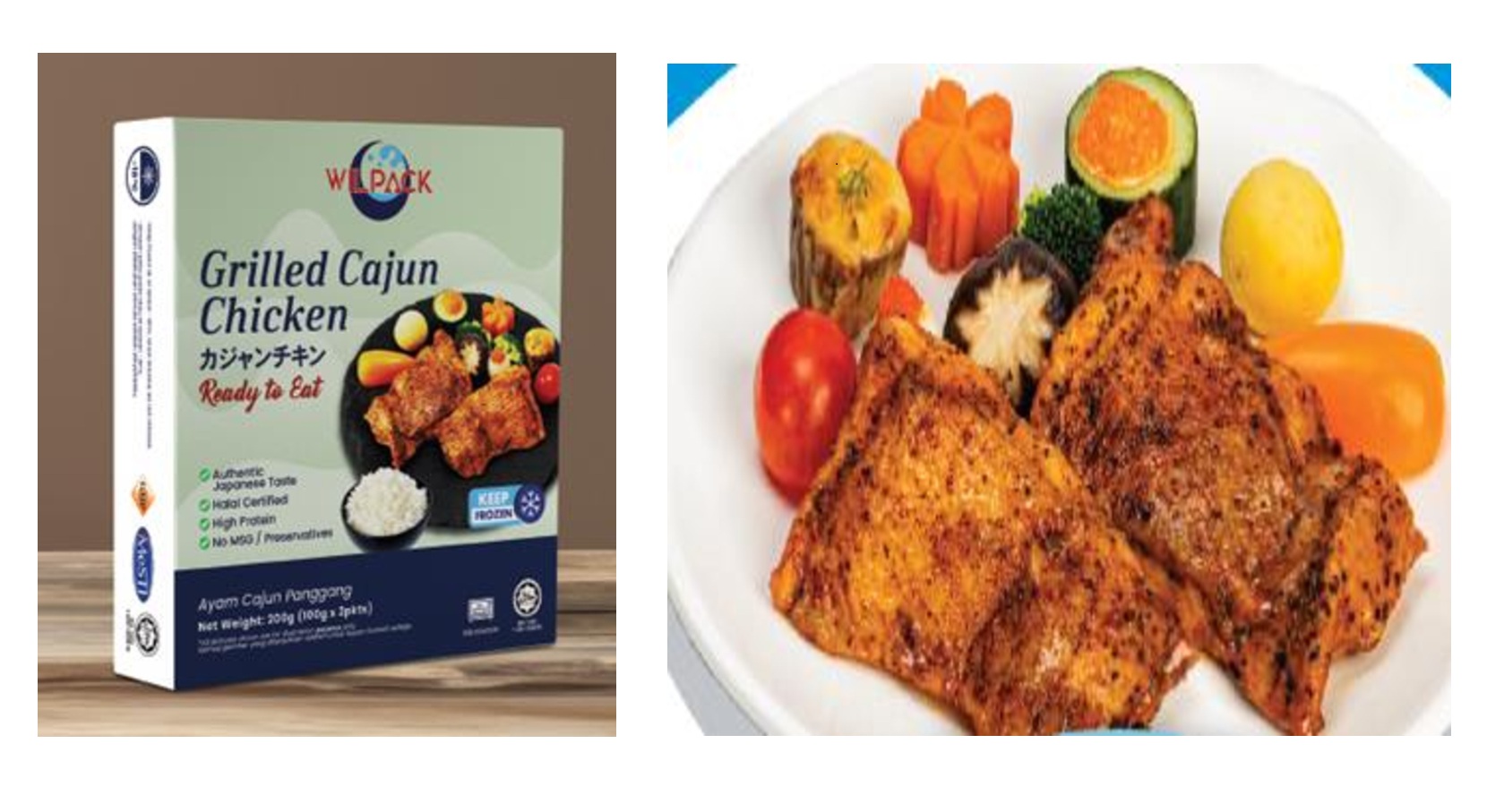 Grilled Cajun Chicken