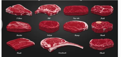 Beef Cut